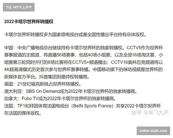 世界杯商业价值创新高 品牌赞助与转播权益大幅提升